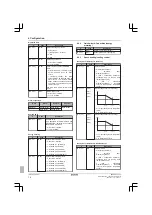 Preview for 14 page of Daikin EHBH04CA Installation Manual