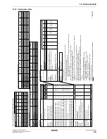 Предварительный просмотр 105 страницы Daikin EHBH04CA Installer'S Reference Manual