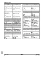 Preview for 24 page of Daikin EHBH04DA6V Installation Manual