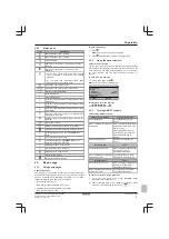 Preview for 5 page of Daikin EHBH08CB User Reference Manual