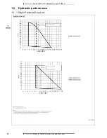 Предварительный просмотр 20 страницы Daikin EHBX04C3V Technical Data Manual