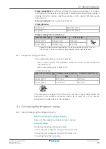 Preview for 65 page of Daikin EHFZ03S18DJ3V Installer'S Reference Manual