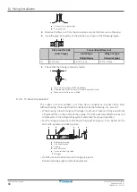 Preview for 68 page of Daikin EHFZ03S18DJ3V Installer'S Reference Manual