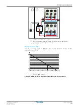 Preview for 79 page of Daikin EHFZ03S18DJ3V Installer'S Reference Manual