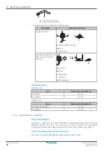 Preview for 88 page of Daikin EHFZ03S18DJ3V Installer'S Reference Manual