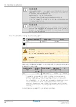 Preview for 96 page of Daikin EHFZ03S18DJ3V Installer'S Reference Manual