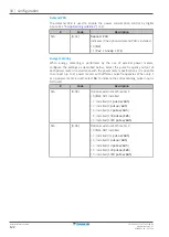 Preview for 122 page of Daikin EHFZ03S18DJ3V Installer'S Reference Manual