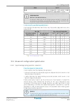 Preview for 129 page of Daikin EHFZ03S18DJ3V Installer'S Reference Manual