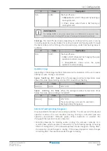 Предварительный просмотр 137 страницы Daikin EHFZ03S18DJ3V Installer'S Reference Manual