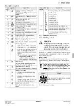 Preview for 9 page of Daikin EHS157034 Operating Instructions Manual