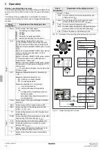 Preview for 12 page of Daikin EHS157034 Operating Instructions Manual