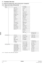 Preview for 38 page of Daikin EHS157034 Operating Instructions Manual