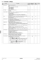 Preview for 42 page of Daikin EHS157034 Operating Instructions Manual