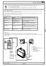 Preview for 3 page of Daikin EHS157056 Installation And Operation Manual