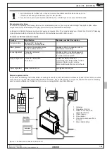 Preview for 7 page of Daikin EHS157056 Installation And Operation Manual