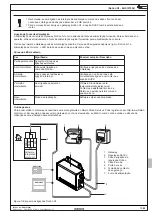 Preview for 15 page of Daikin EHS157056 Installation And Operation Manual