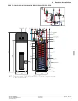 Предварительный просмотр 7 страницы Daikin EHSH04P30A Operating Instructions Manual