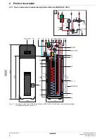 Предварительный просмотр 8 страницы Daikin EHSH04P30A Operating Instructions Manual