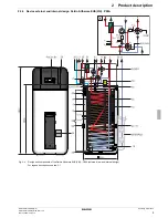 Предварительный просмотр 9 страницы Daikin EHSH04P30A Operating Instructions Manual