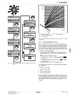 Предварительный просмотр 25 страницы Daikin EHSH04P30A Operating Instructions Manual