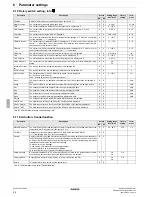 Предварительный просмотр 38 страницы Daikin EHSH04P30A Operating Instructions Manual