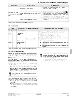 Предварительный просмотр 49 страницы Daikin EHSH04P30A Operating Instructions Manual