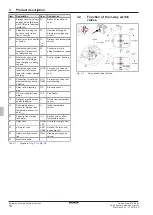 Preview for 12 page of Daikin EHSH04P30D Installation And Maintenance Instructions Manual