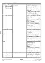 Preview for 50 page of Daikin EHSH04P30D Installation And Maintenance Instructions Manual