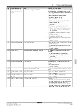 Preview for 111 page of Daikin EHSH04P30D Installation And Maintenance Instructions Manual