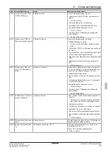 Preview for 113 page of Daikin EHSH04P30D Installation And Maintenance Instructions Manual