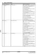 Preview for 118 page of Daikin EHSH04P30D Installation And Maintenance Instructions Manual