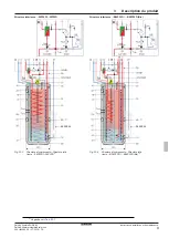 Preview for 139 page of Daikin EHSH04P30D Installation And Maintenance Instructions Manual