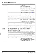 Preview for 172 page of Daikin EHSH04P30D Installation And Maintenance Instructions Manual