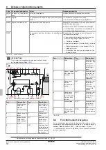 Preview for 184 page of Daikin EHSH04P30D Installation And Maintenance Instructions Manual