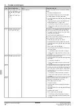 Preview for 244 page of Daikin EHSH04P30D Installation And Maintenance Instructions Manual