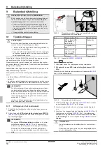 Preview for 250 page of Daikin EHSH04P30D Installation And Maintenance Instructions Manual