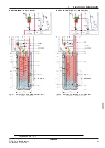 Preview for 269 page of Daikin EHSH04P30D Installation And Maintenance Instructions Manual