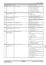 Preview for 307 page of Daikin EHSH04P30D Installation And Maintenance Instructions Manual