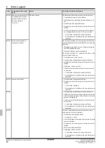 Preview for 378 page of Daikin EHSH04P30D Installation And Maintenance Instructions Manual