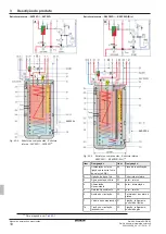 Preview for 404 page of Daikin EHSH04P30D Installation And Maintenance Instructions Manual