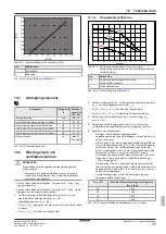 Preview for 519 page of Daikin EHSH04P30D Installation And Maintenance Instructions Manual