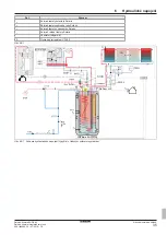 Preview for 559 page of Daikin EHSH04P30D Installation And Maintenance Instructions Manual