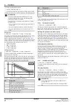 Preview for 20 page of Daikin EHSHB04P30D Operating Instructions Manual