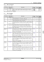 Preview for 31 page of Daikin EHSHB04P30D Operating Instructions Manual