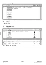 Preview for 32 page of Daikin EHSHB04P30D Operating Instructions Manual