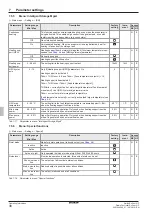 Preview for 38 page of Daikin EHSHB04P30D Operating Instructions Manual