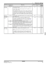 Preview for 41 page of Daikin EHSHB04P30D Operating Instructions Manual