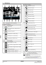 Preview for 64 page of Daikin EHSHB04P30D Operating Instructions Manual