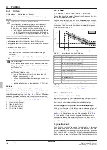 Preview for 76 page of Daikin EHSHB04P30D Operating Instructions Manual