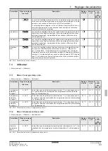 Preview for 145 page of Daikin EHSHB04P30D Operating Instructions Manual